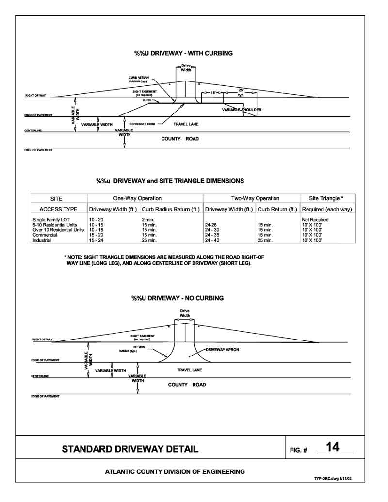 Standard Driveway Detail - Figure 14