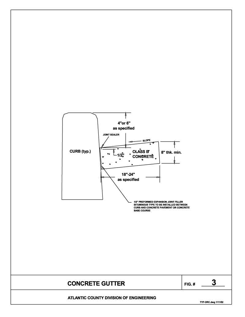 Concrete Gutter - Figure 3